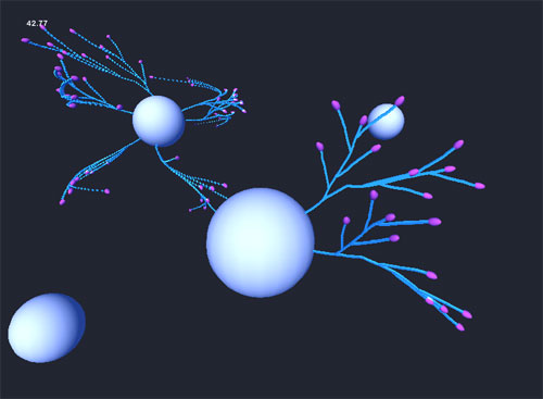 LSystem test 1